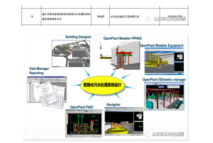 【技术创新】同花顺电子体育建设成功立项“2022年山东省重大关键技术”
